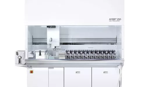 Ambr® Analysis Module