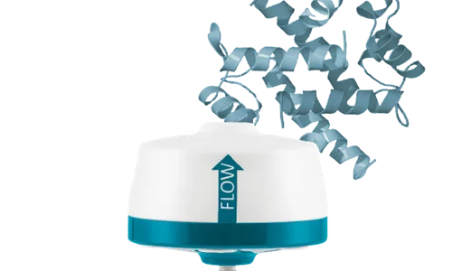 Cornerstone® Exosome Process Development Pack